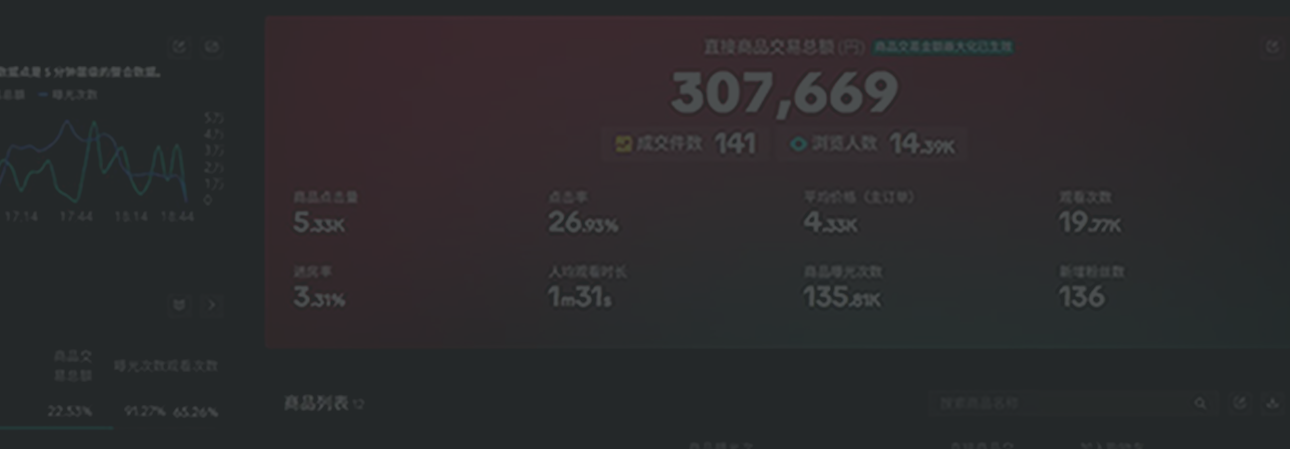 广告代投